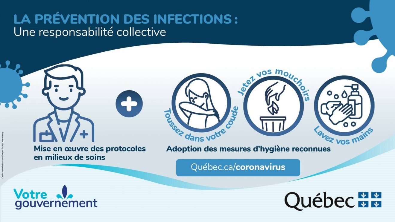 Coronavirus (COVID-19) : Trousse d’information générale